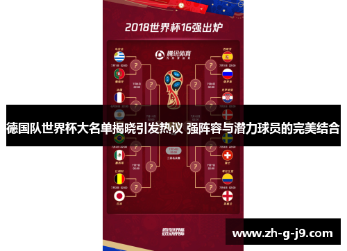 德国队世界杯大名单揭晓引发热议 强阵容与潜力球员的完美结合