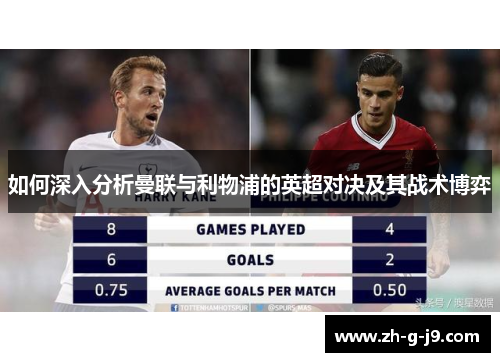 如何深入分析曼联与利物浦的英超对决及其战术博弈