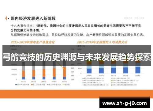 弓箭竞技的历史渊源与未来发展趋势探索 弓箭竞技的历史渊源与未来发展趋势探索