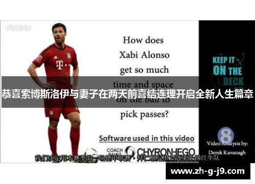 恭喜索博斯洛伊与妻子在两天前喜结连理开启全新人生篇章 恭喜索博斯洛伊与妻子在两天前喜结连理开启全新人生篇章