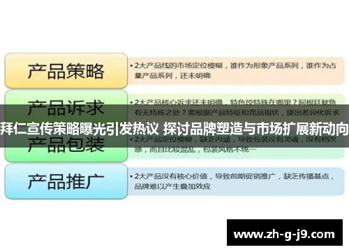 拜仁宣传策略曝光引发热议 探讨品牌塑造与市场扩展新动向 拜仁宣传策略曝光引发热议 探讨品牌塑造与市场扩展新动向