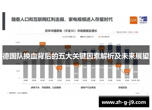 德国队换血背后的五大关键因素解析及未来展望