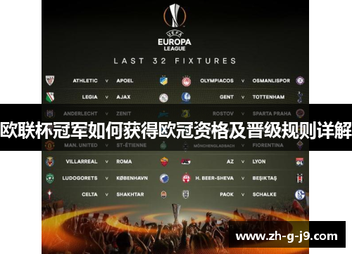 欧联杯冠军如何获得欧冠资格及晋级规则详解