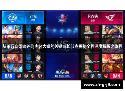 从莱万崭露锋芒到声名大噪的关键成长节点探秘全程深度解析之旅程 从莱万崭露锋芒到声名大噪的关键成长节点探秘全程深度解析之旅程