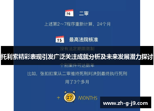 托利索精彩表现引发广泛关注成就分析及未来发展潜力探讨 托利索精彩表现引发广泛关注成就分析及未来发展潜力探讨