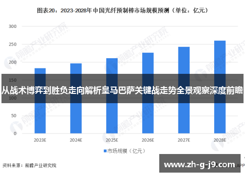 从战术博弈到胜负走向解析皇马巴萨关键战走势全景观察深度前瞻