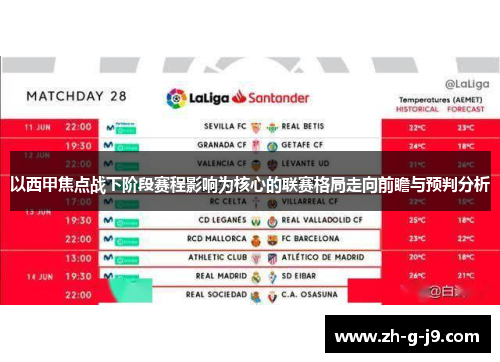 以西甲焦点战下阶段赛程影响为核心的联赛格局走向前瞻与预判分析