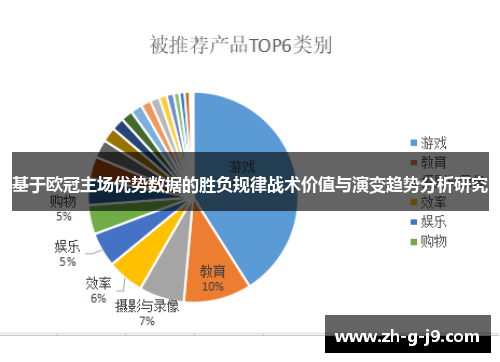 基于欧冠主场优势数据的胜负规律战术价值与演变趋势分析研究