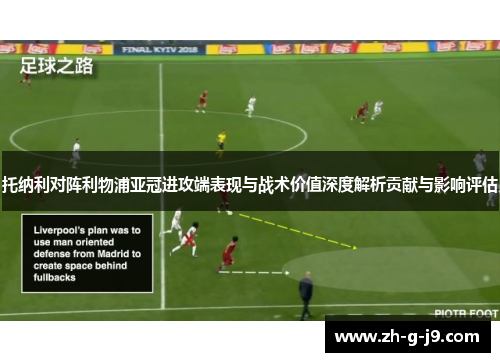 托纳利对阵利物浦亚冠进攻端表现与战术价值深度解析贡献与影响评估