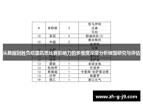 从数据到胜负哈里凯恩比赛影响力的多维度深度分析模型研究与评估