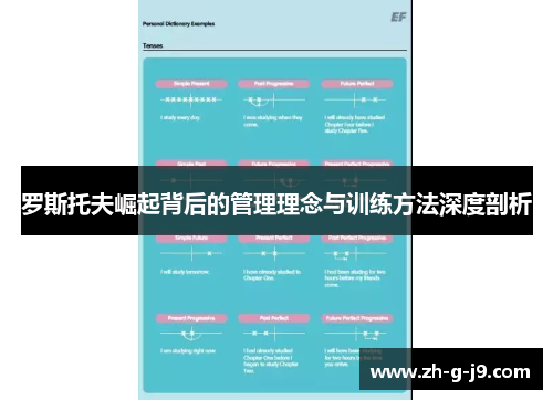 罗斯托夫崛起背后的管理理念与训练方法深度剖析