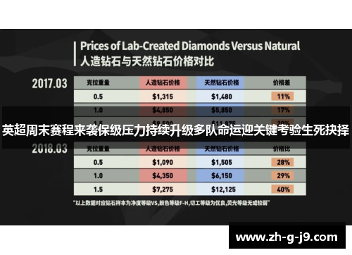 英超周末赛程来袭保级压力持续升级多队命运迎关键考验生死抉择