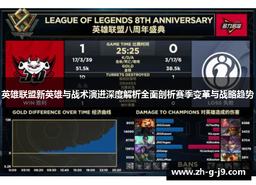 英雄联盟新英雄与战术演进深度解析全面剖析赛季变革与战略趋势