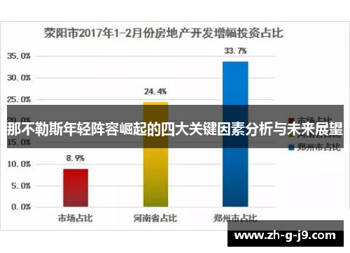 那不勒斯年轻阵容崛起的四大关键因素分析与未来展望