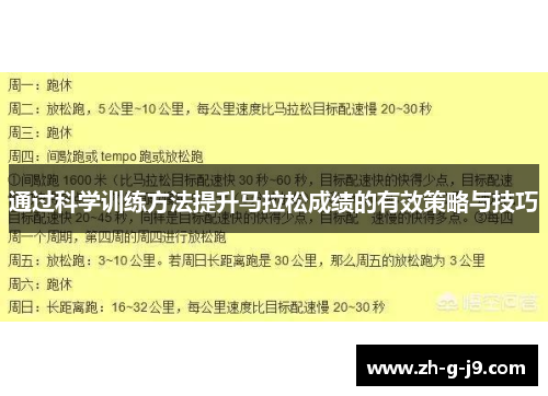 通过科学训练方法提升马拉松成绩的有效策略与技巧 通过科学训练方法提升马拉松成绩的有效策略与技巧