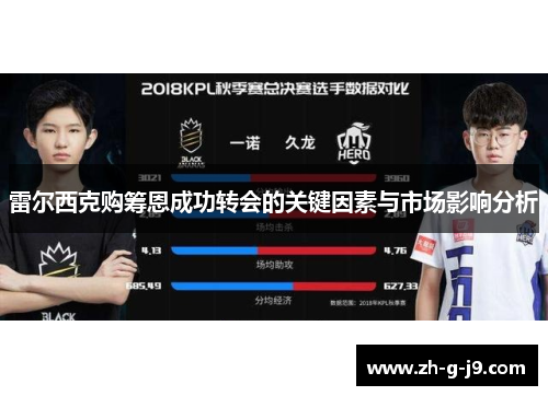 雷尔西克购筹恩成功转会的关键因素与市场影响分析